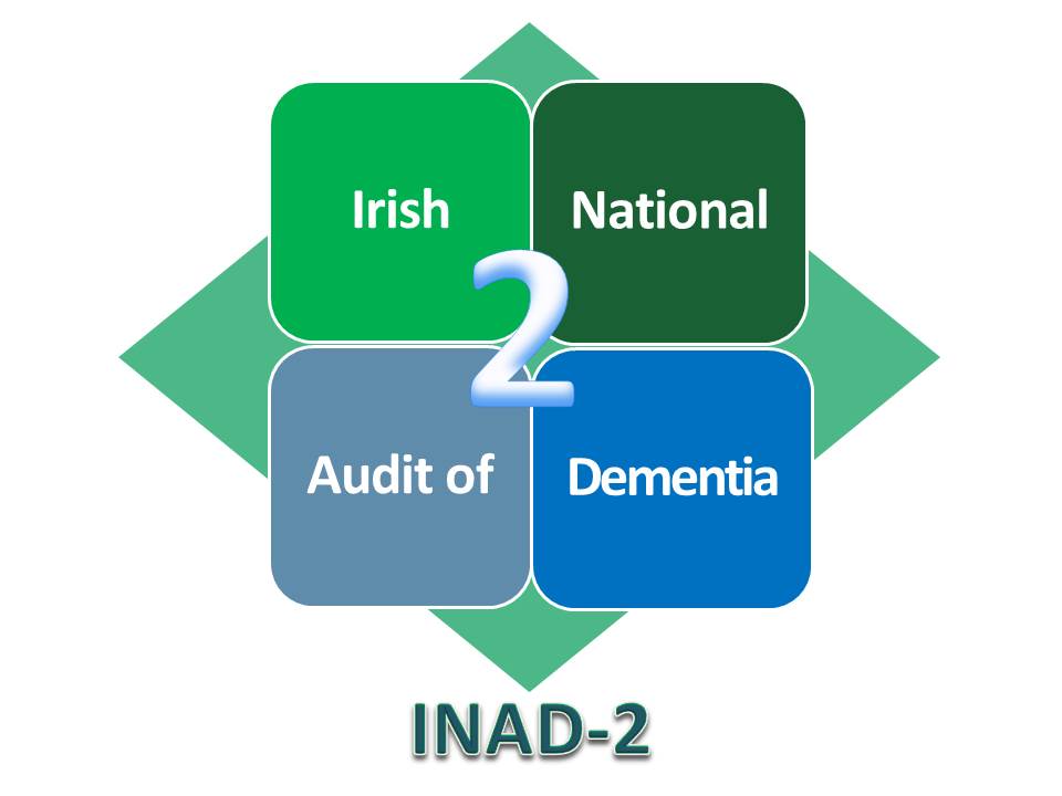 Second Irish National Audit of Dementia in acute hospitals (INAD2